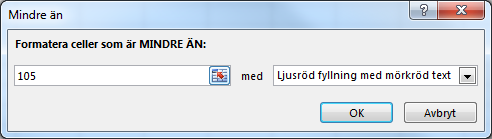 Gränsvärde sätts